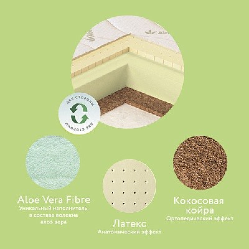 Saltea pentru copii Aloe Vera Oval 125x75x10cm