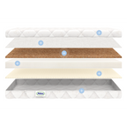 Saltea pentru copii Junior Flex 140х70х11cm