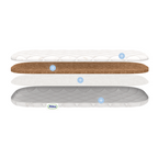 Saltea pentru copii Junior în cărucior (microfibră)